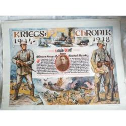 Kriegschronik Duits wo1 ww1