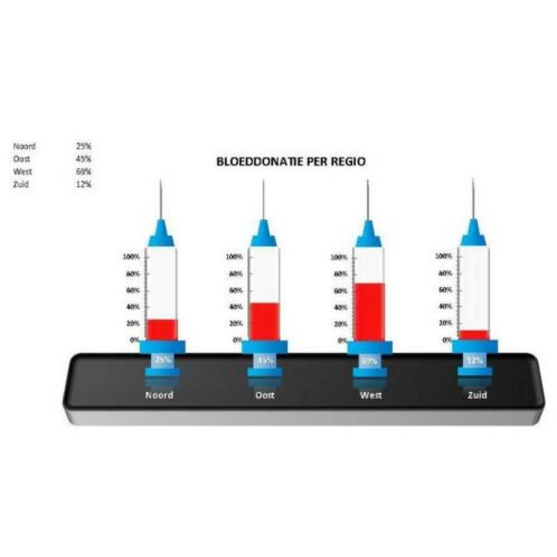 Office Expert (10 euro per uur)