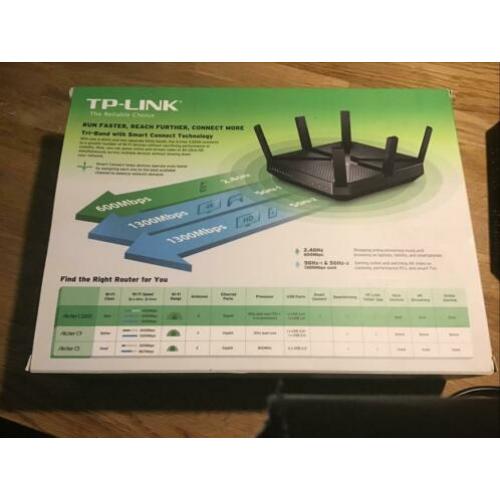 TP-Link Triband Gigabit AC3200 router top