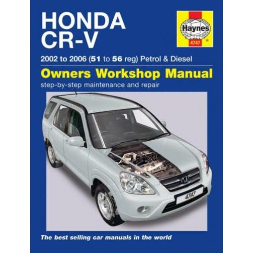 Honda CR-V 2002 -2006 / AANBIEDING + gratis verzenden !!
