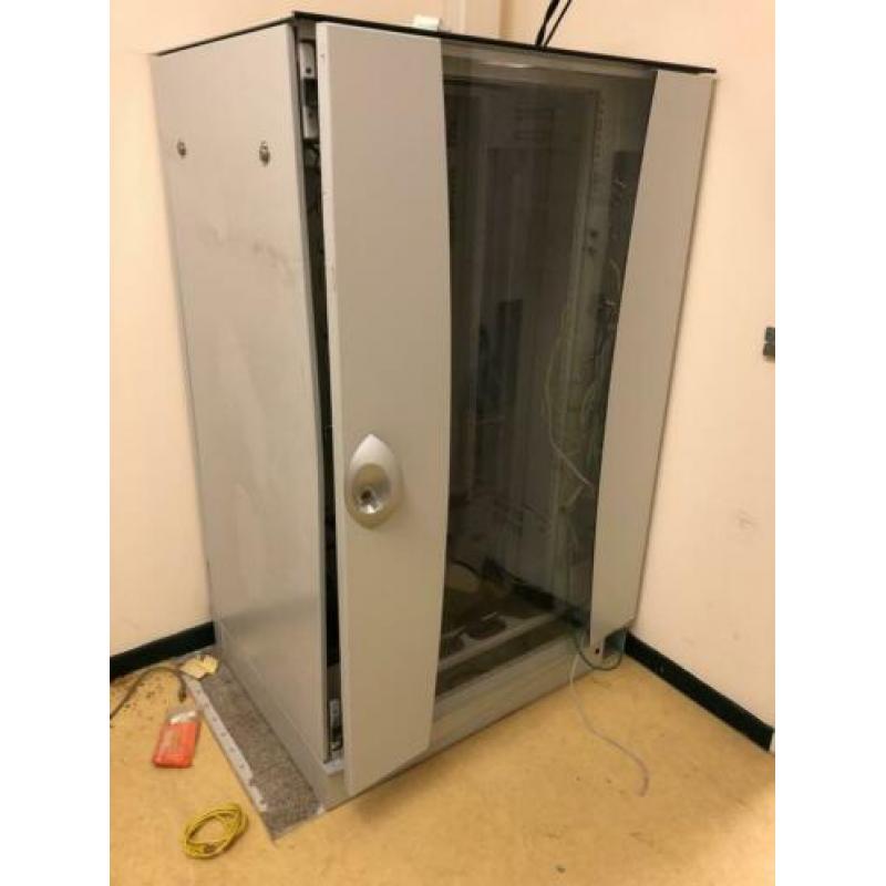 Rittal patchkast TE 7000 450 IT Solutions