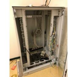 Rittal patchkast TE 7000 450 IT Solutions