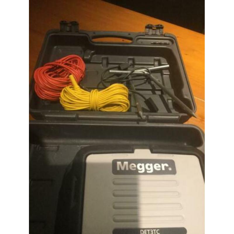 Megger