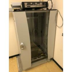 Rittal patchkast TE 7000 450 IT Solutions