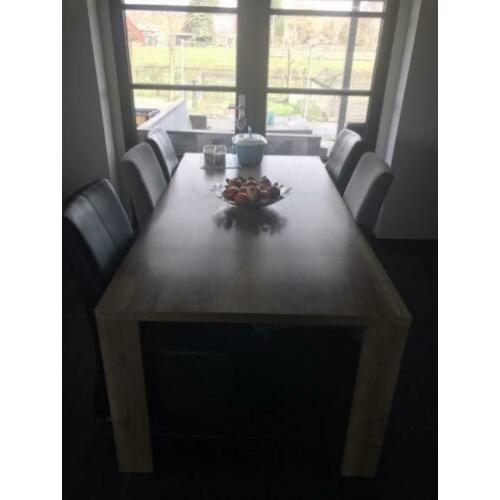 Te koop aangeboden