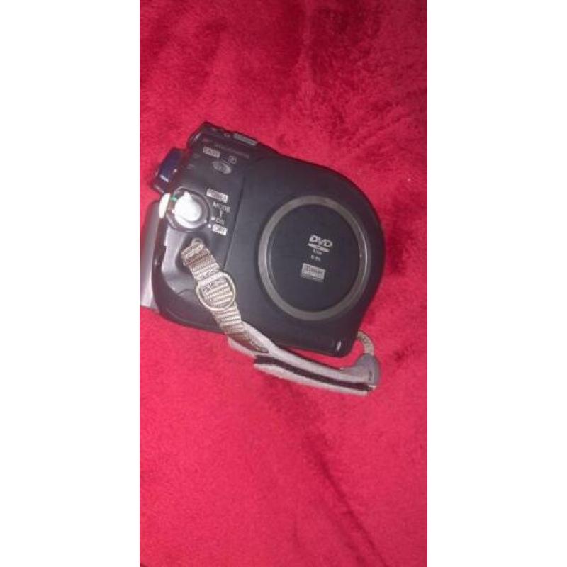 Camon camera