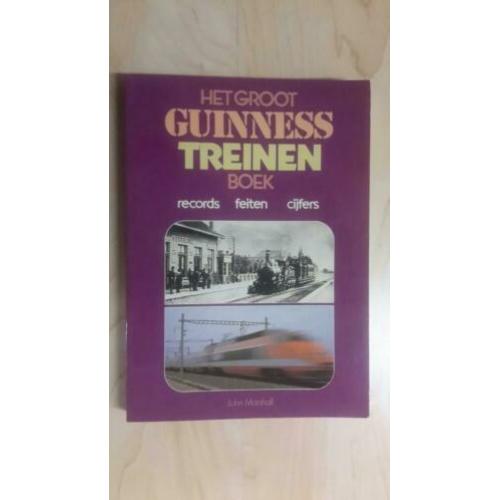 Het groot guinnes treinen boek records feiten cijfers zgan