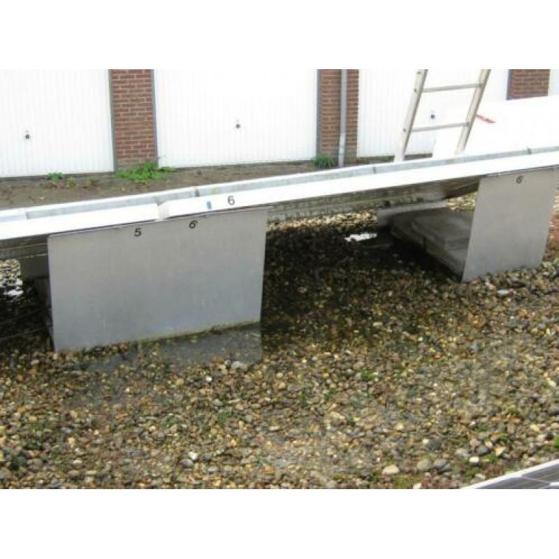 aluminium draagframe zonnepanelen platdak
