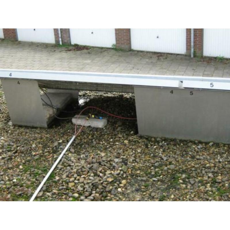 aluminium draagframe zonnepanelen platdak