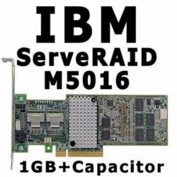 LSI MegaRAID 9265-8i 1GB 6G SAS SATA RAID PCI-e Controller