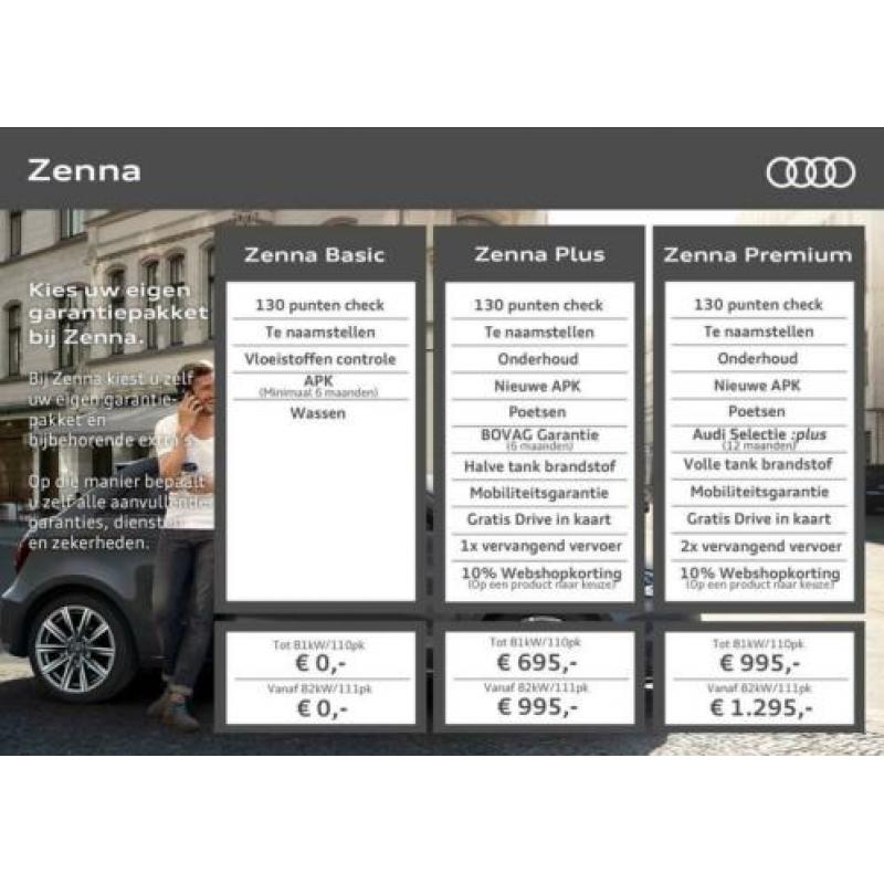 Audi A4 Avant 35 TFSI 150pk Sport Lease Edition | Led koplam