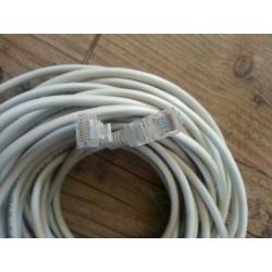network patch cable nieuw