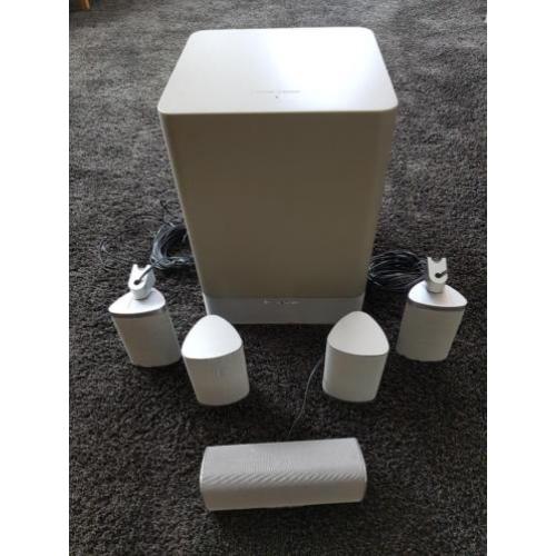 Home Theater Speaker Systeem
